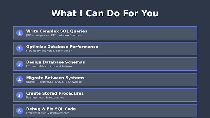 Optimize and write complex sql queries for your database by Santiagov98 ...