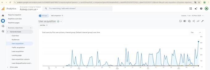 provide monthly SEO service to boost your google ranking