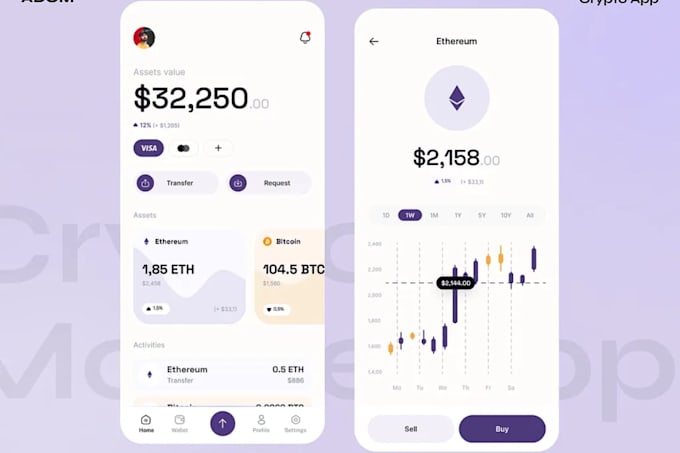 develop crypto trading app forex trading app stock trading app trading website