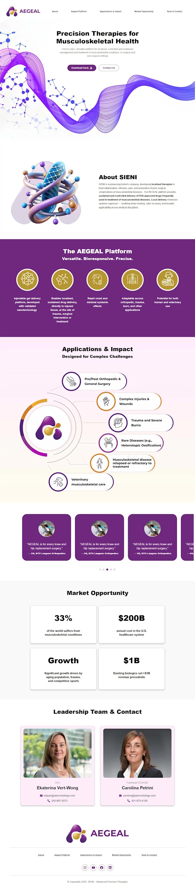 design a high converting elementor wordpress landing page