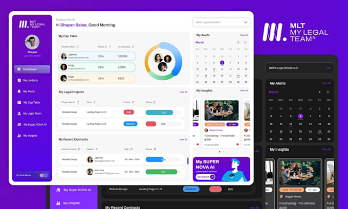 Do saas dashboard ui ux design in figma, web app design, crm, admin ...