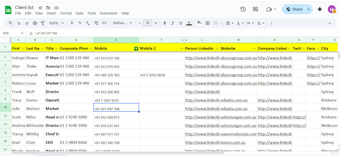 do targeted b2b leads with valid emails and work mobile numbers