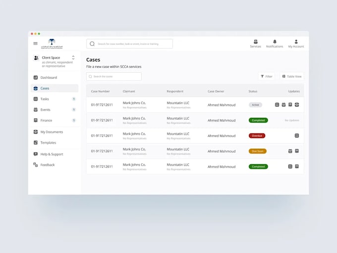 develop custom portal, dashboard with analytics for your websites