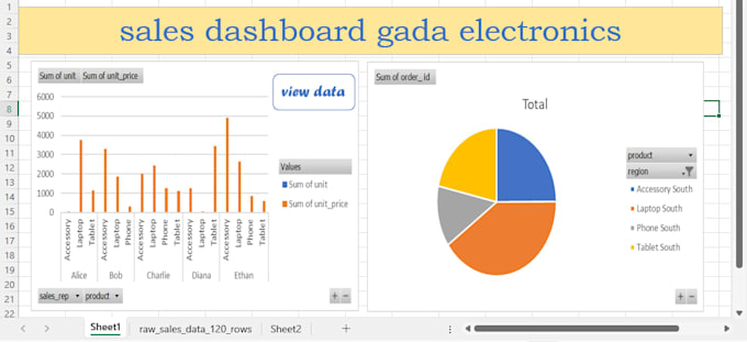 fix excel formulas, build complex functions, and automate spreadsheets