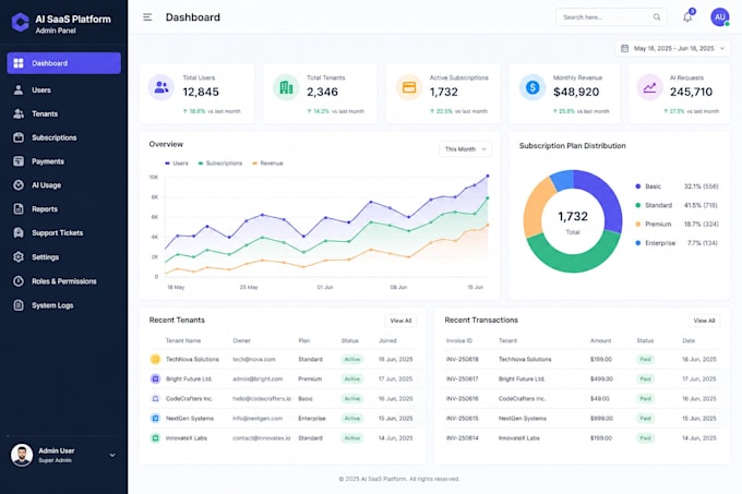 full stack asp dot net core and ai powered web applications