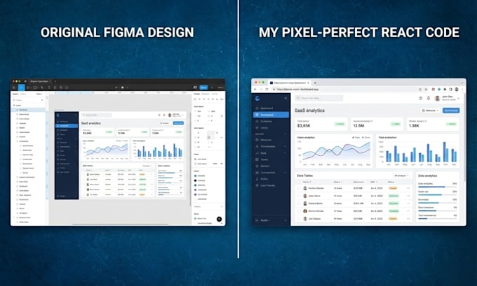 convert figma, PSD, xd, sketch to responsive HTML, CSS, react