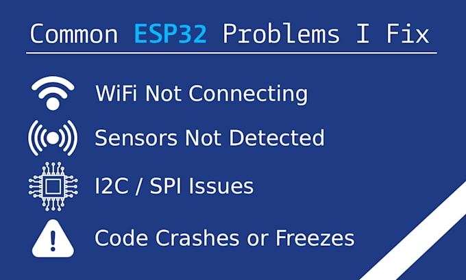 fix esp32 wifi and sensor bugs for iot projects