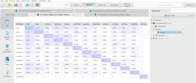 document your machine learning and algorithms