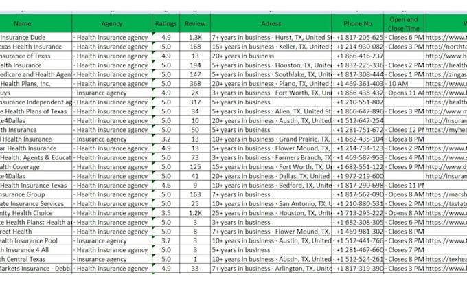 do google map scraping, yellowpage lead genaration for you