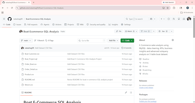 write mysql queries and analyze your database data