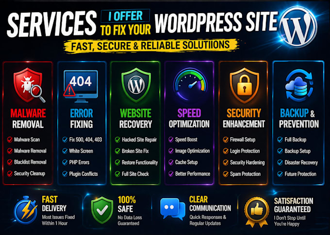 fix wordpress errors, malware, or broken website fast