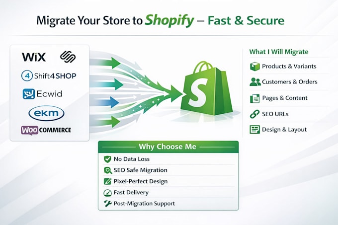 migrate clone copy ekm wix shift4shop ecwid squarespace website to shopify