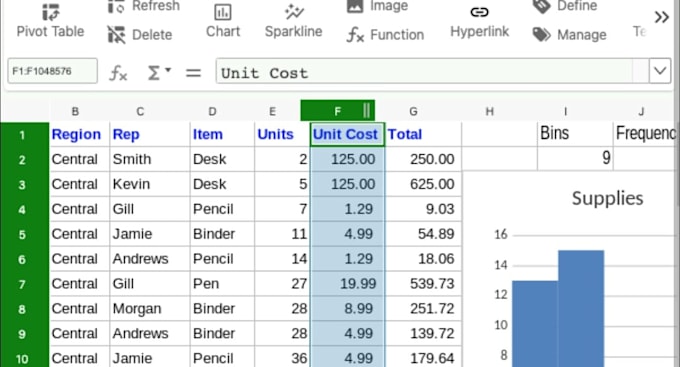 organize and clean your excel spreadsheet