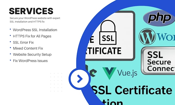 fix wordpress SSL certificate and https errors
