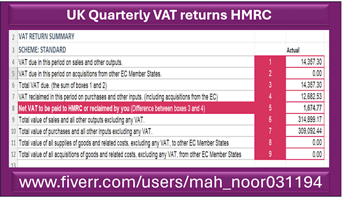 convert, categorize bank transactions, and will prepare UK vat returns