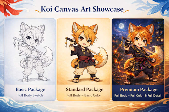 create a fully custom chibi original character oc