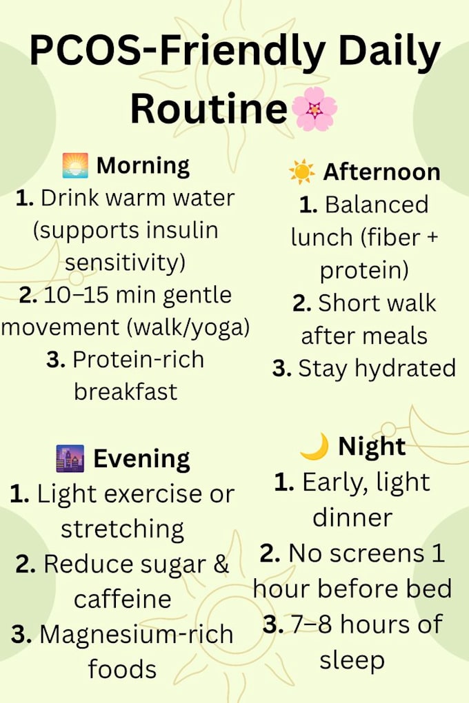 create a custom diet plan for your health goals