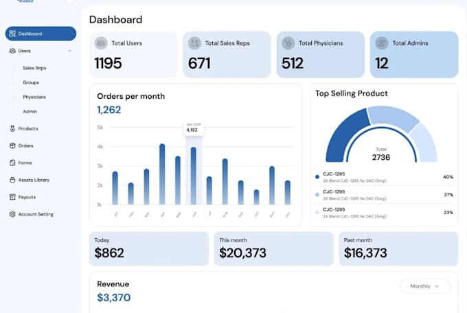 develop a full stack mern web application