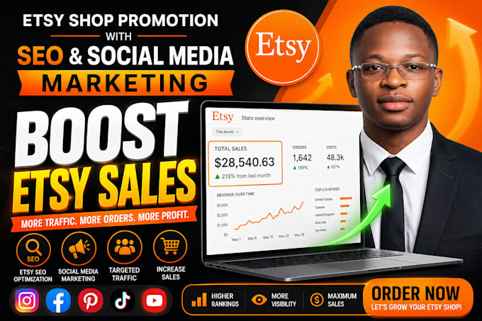 do etsy shop promotion with SEO and social media marketing to boost etsy sales