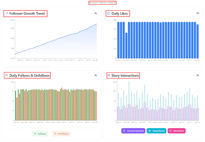 be your instagram growth manager