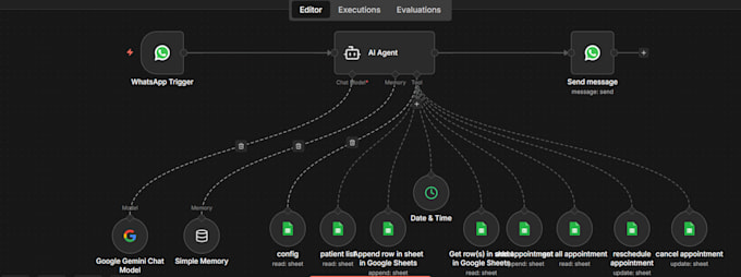 develop your n8n ai agent automation workflow