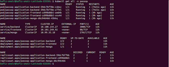 do docker docker compose swarm kubernetes helm argocd aws cloud