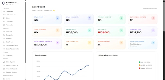 develop custom CRM, erp, and inventory management web application