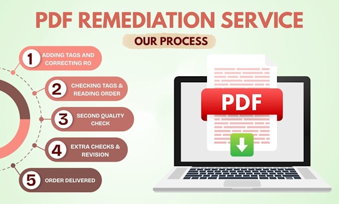 manually fix and tag your PDF and fix all accessibility issues, wcag, section508