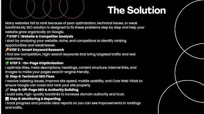 do complete SEO to rank your website on google serp
