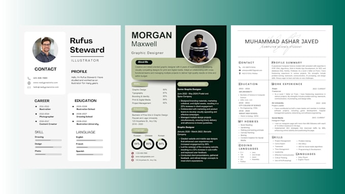 write an ats optimized resume, CV, cover letter and linkedin summary