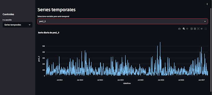 create python scripts for data cleaning and automation