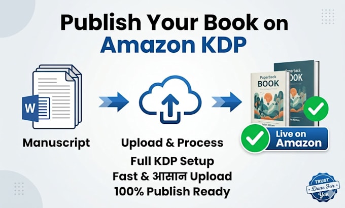 professionally publish and upload your book on amazon KDP