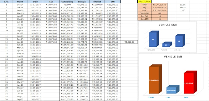 data entry and formatting