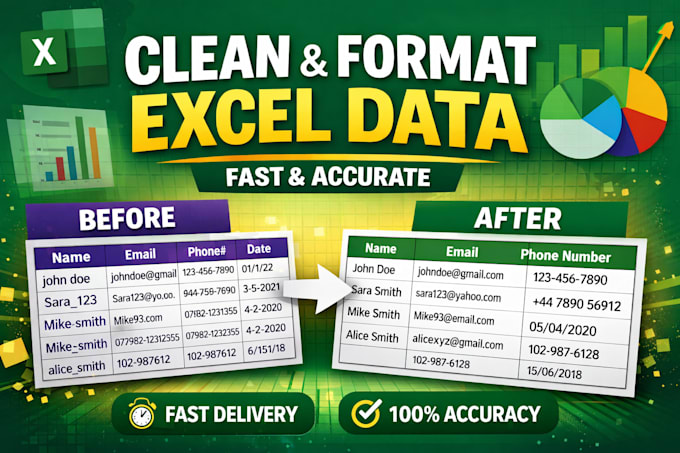clean and format excel or csv data