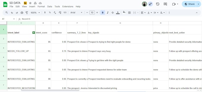 enrich your b2b lead using ai powered insights
