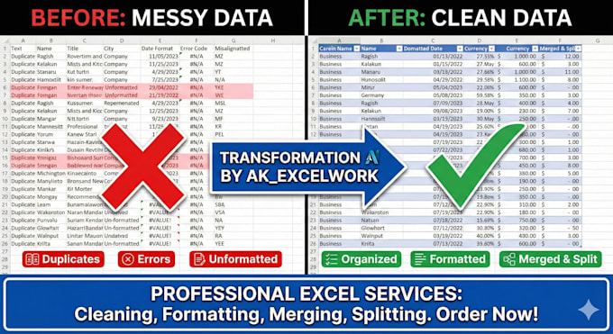 clean data or do formatting and merging and pdf to excel conversion