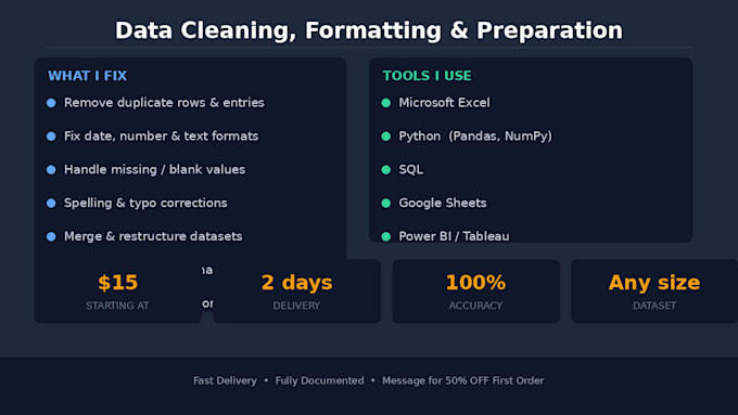 professional excel and CSV data cleaning and preparation for accurate analysis