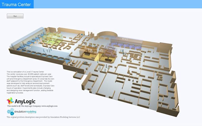 do arena simio flexsim doe anylogic and industrial engineering tasks