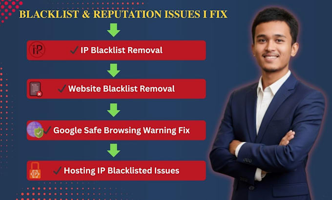 remove ip blacklist and fix website reputation issues