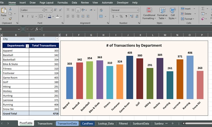 automate excel spreadsheet or google sheets using formulas vba macros