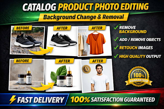do backgroud removal images