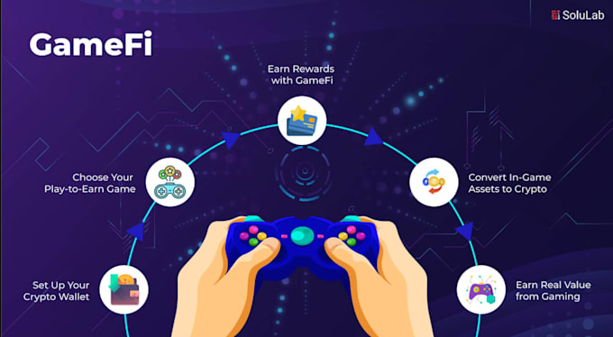 do a crypto, cs2, rust website with custom games and slots