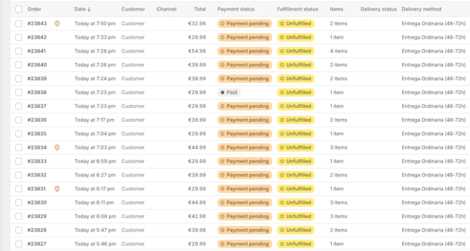 increase your shopify speed score on google pagespeed