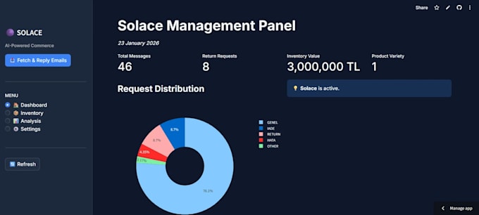 develop custom ai automation and data analysis solutions