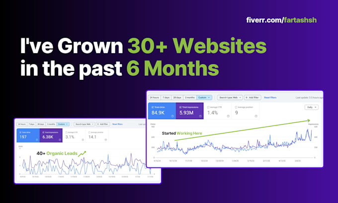 do geo, SEO, aeo for your real estate website