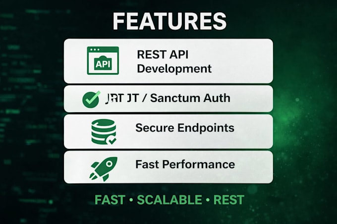 create secure laravel rest API for your web app or saas