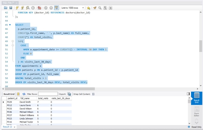 write optimized mysql or sql queries for your database