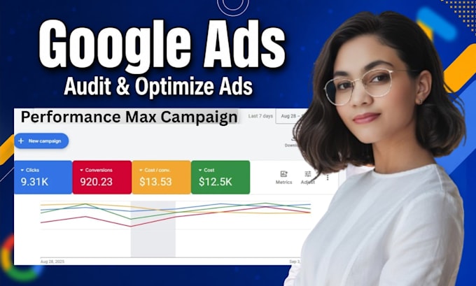 audit and optimize google ads PPC campaign, performance max as a SEM specialist