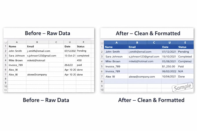 create and organize excel spreadsheets or data tables