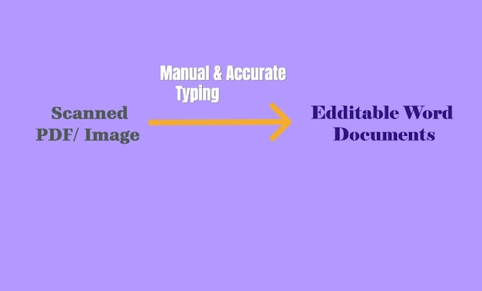 do accurate online typing and data entry